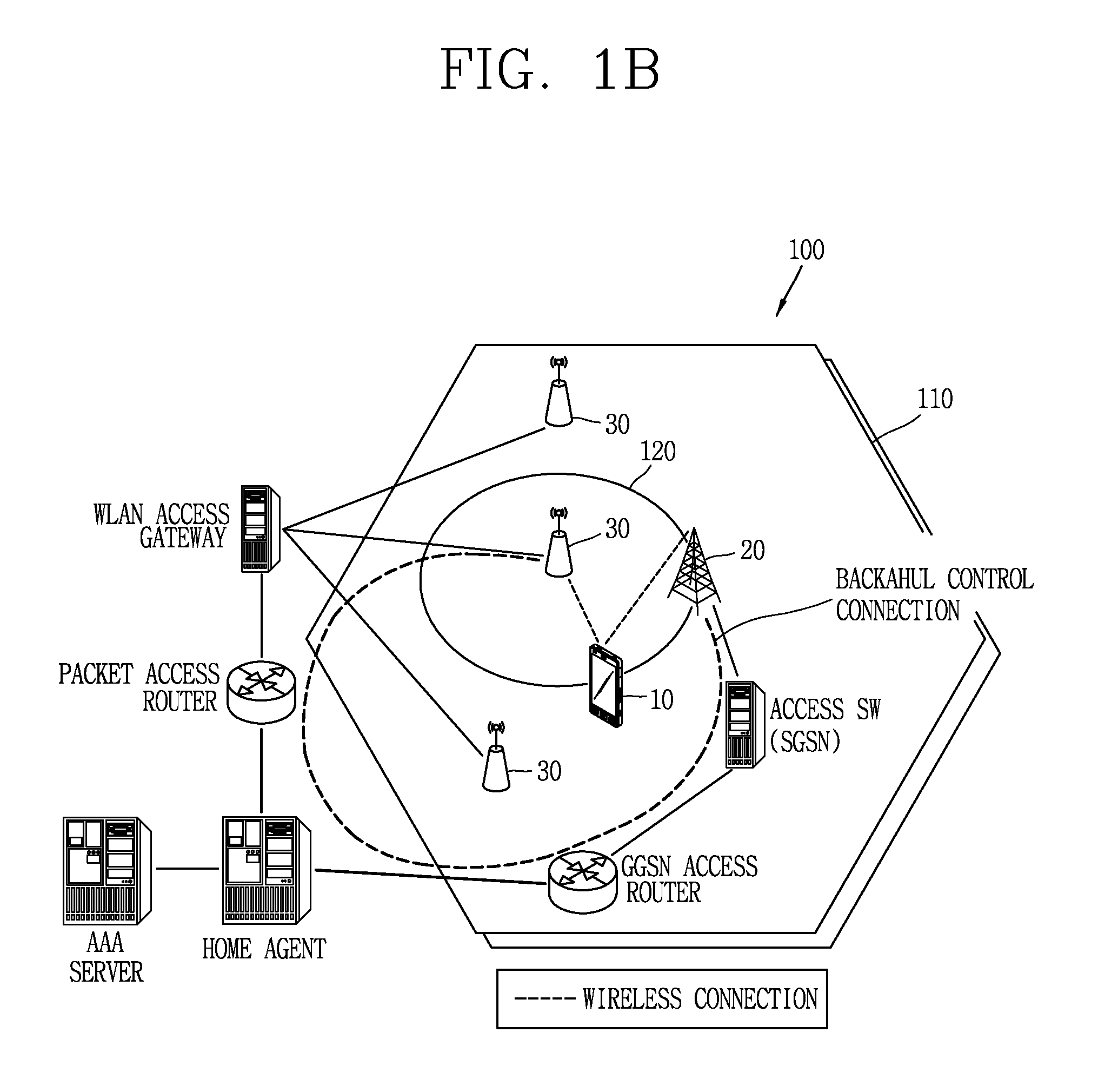 Data communication method and apparatus via interlock between heterogeneous networks in radio access system supporting multi radio access technology