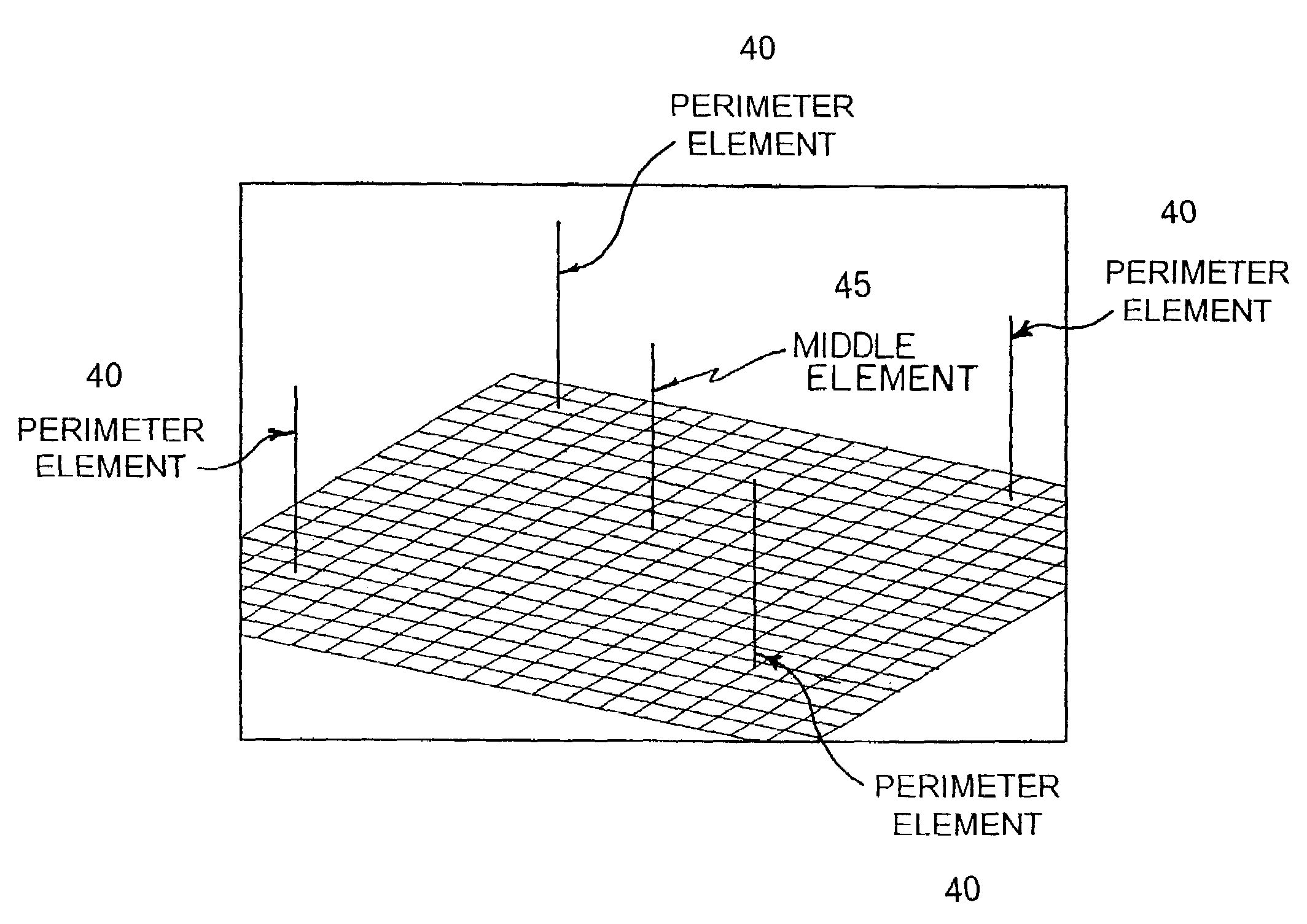 Method for searching pilot signals to synchronize a CDMA receiver with an associated transmitter