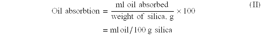 Methods of producing improved cleaning abrasives for dentifrices