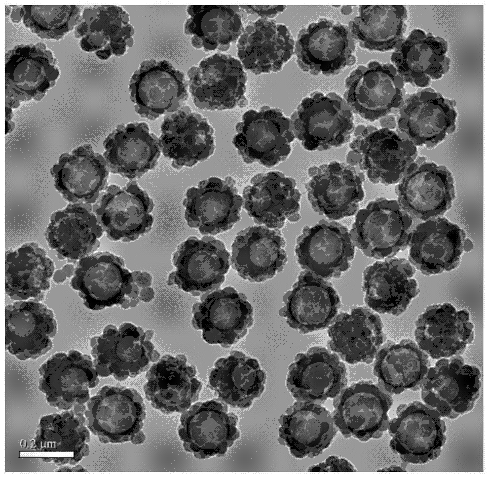 Polymer-matrix composite material and preparation method thereof