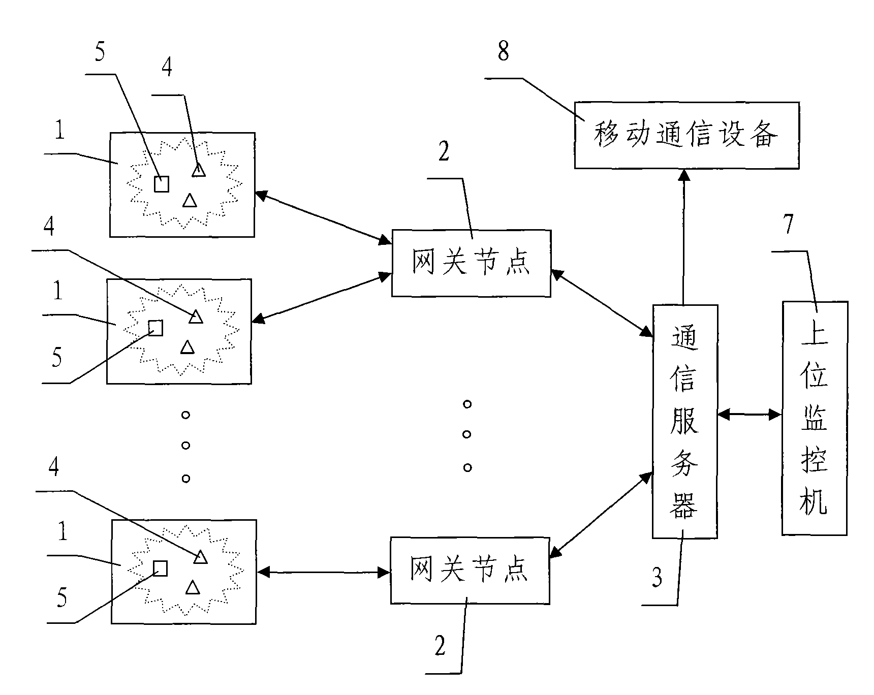 Lawn environment parameter data acquisition system based on lawn lamps