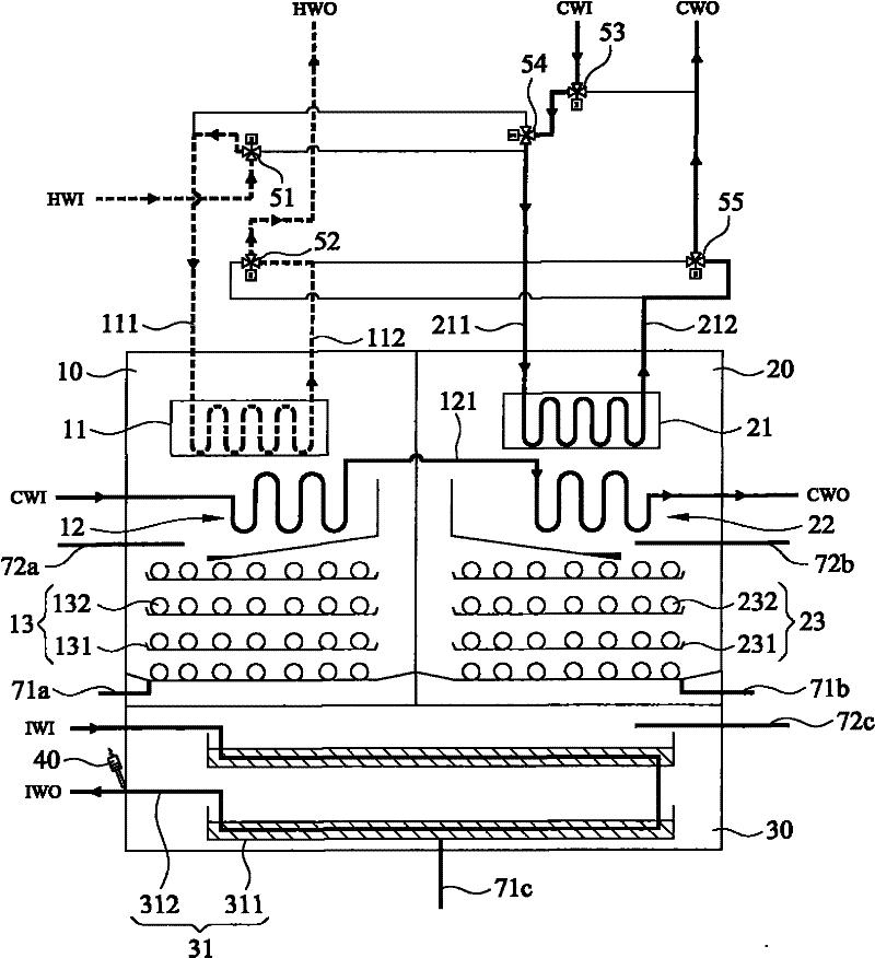 Constant-temperature controlled absorption type refrigerating device