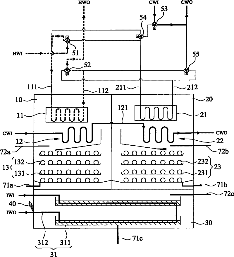 Constant-temperature controlled absorption type refrigerating device