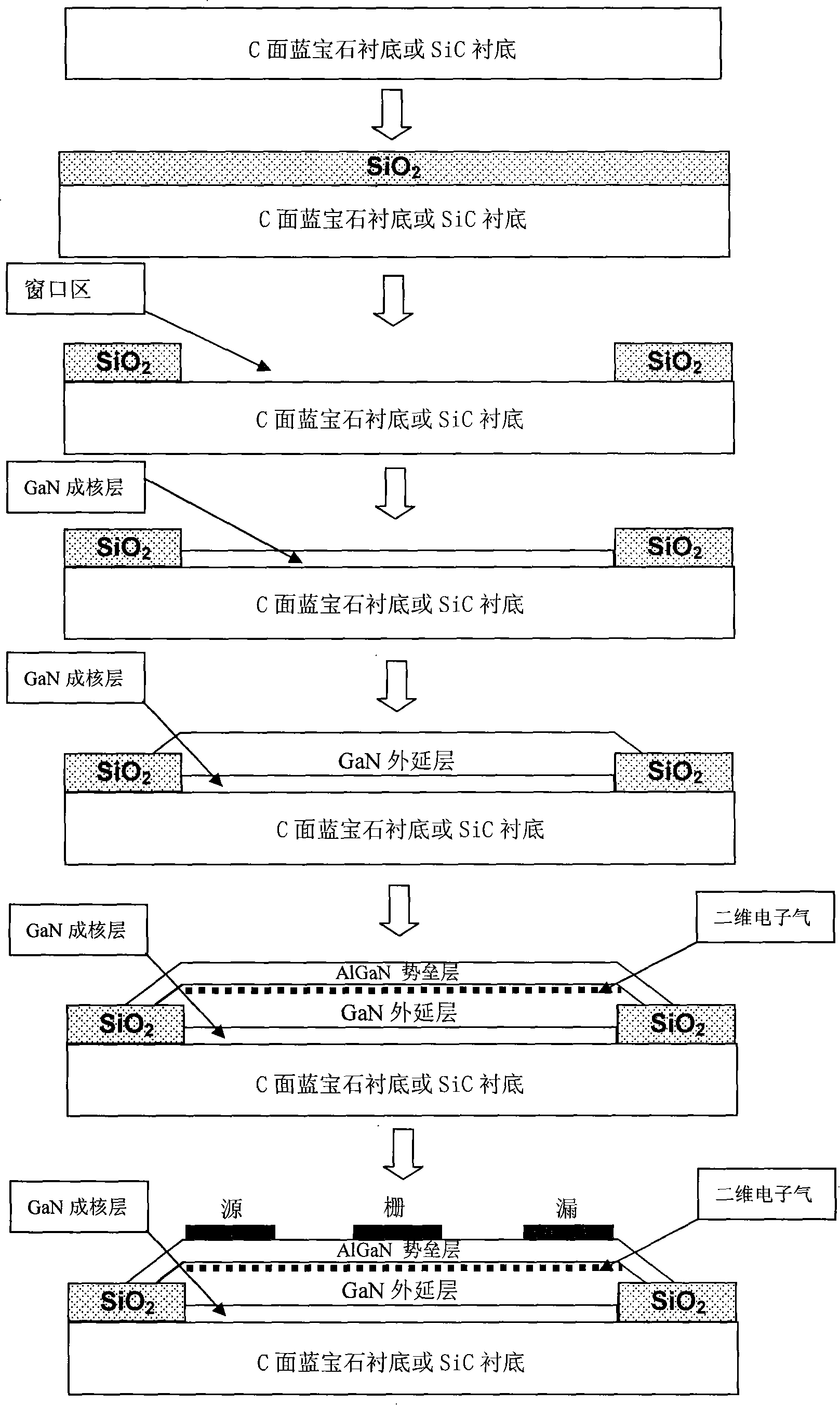 Method for insulating AlGaN / GaN HEMT device