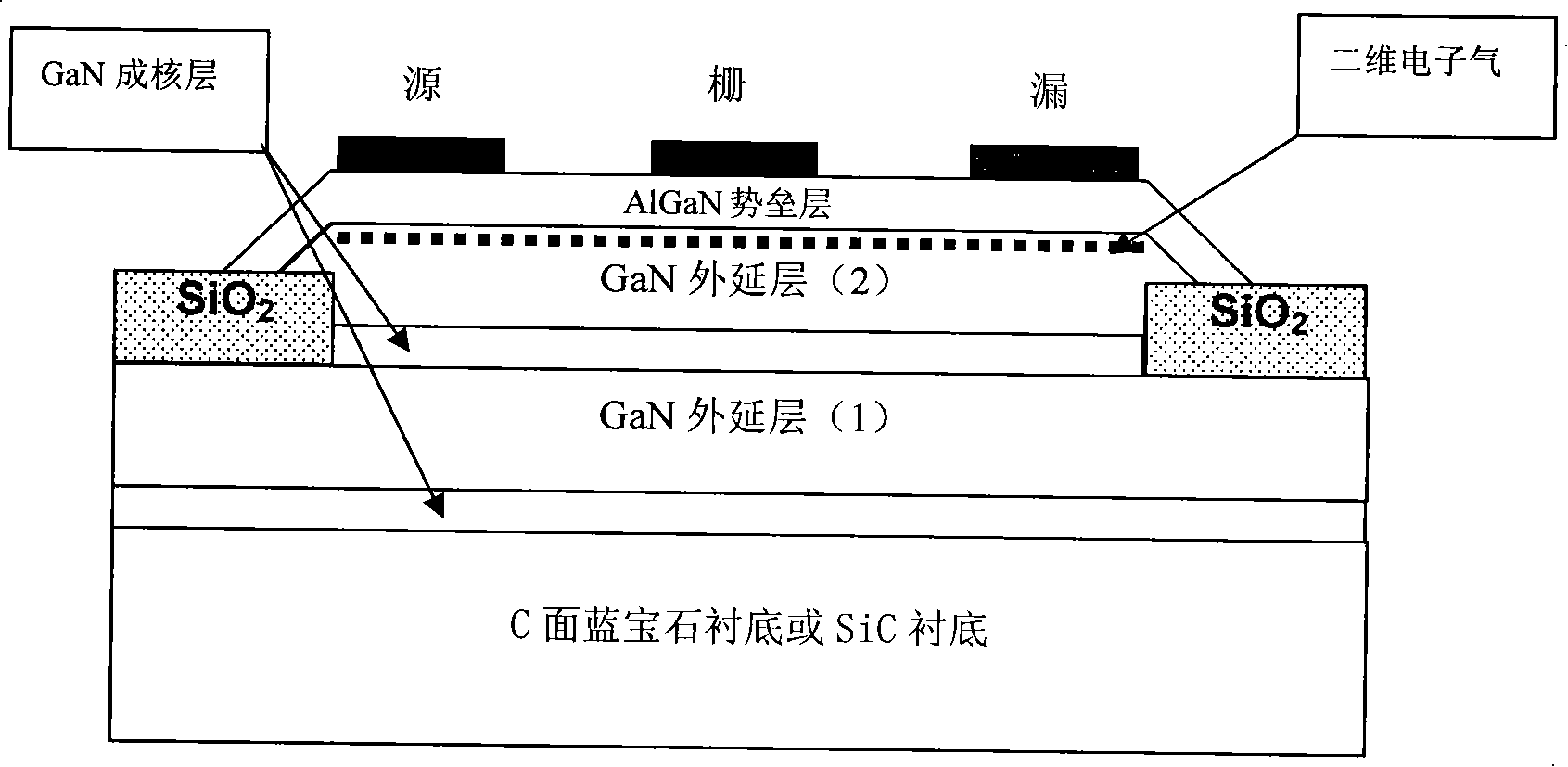 Method for insulating AlGaN / GaN HEMT device