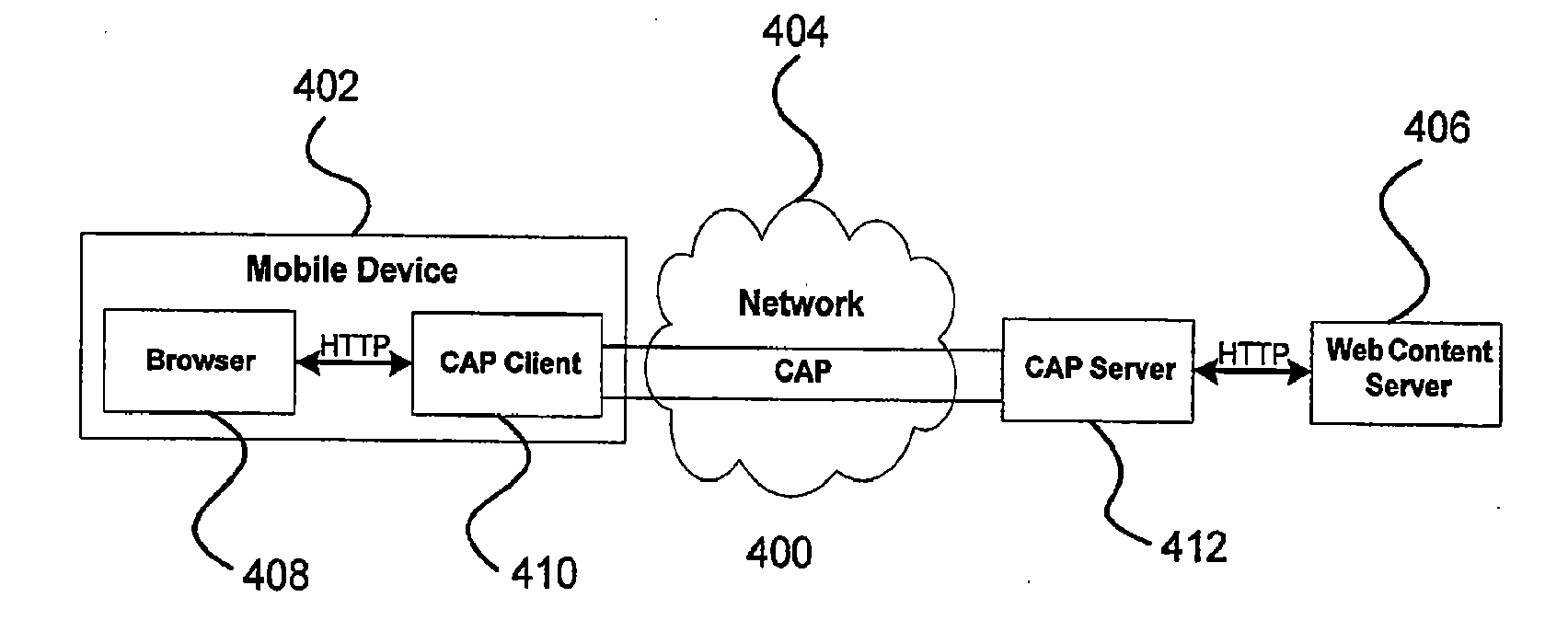 Cache based enhancement to optimization protocol