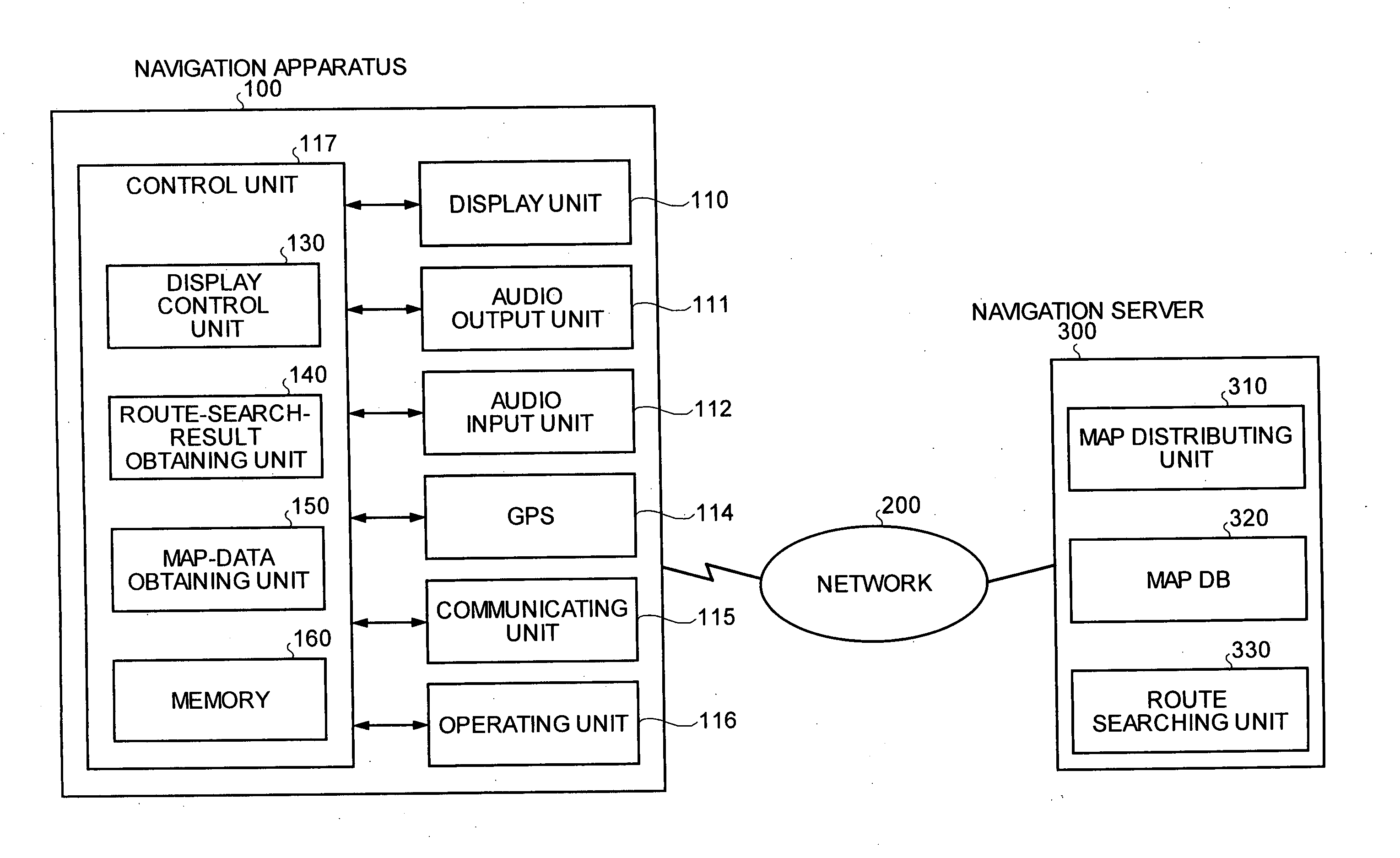 Navigation device, navigation method, and program