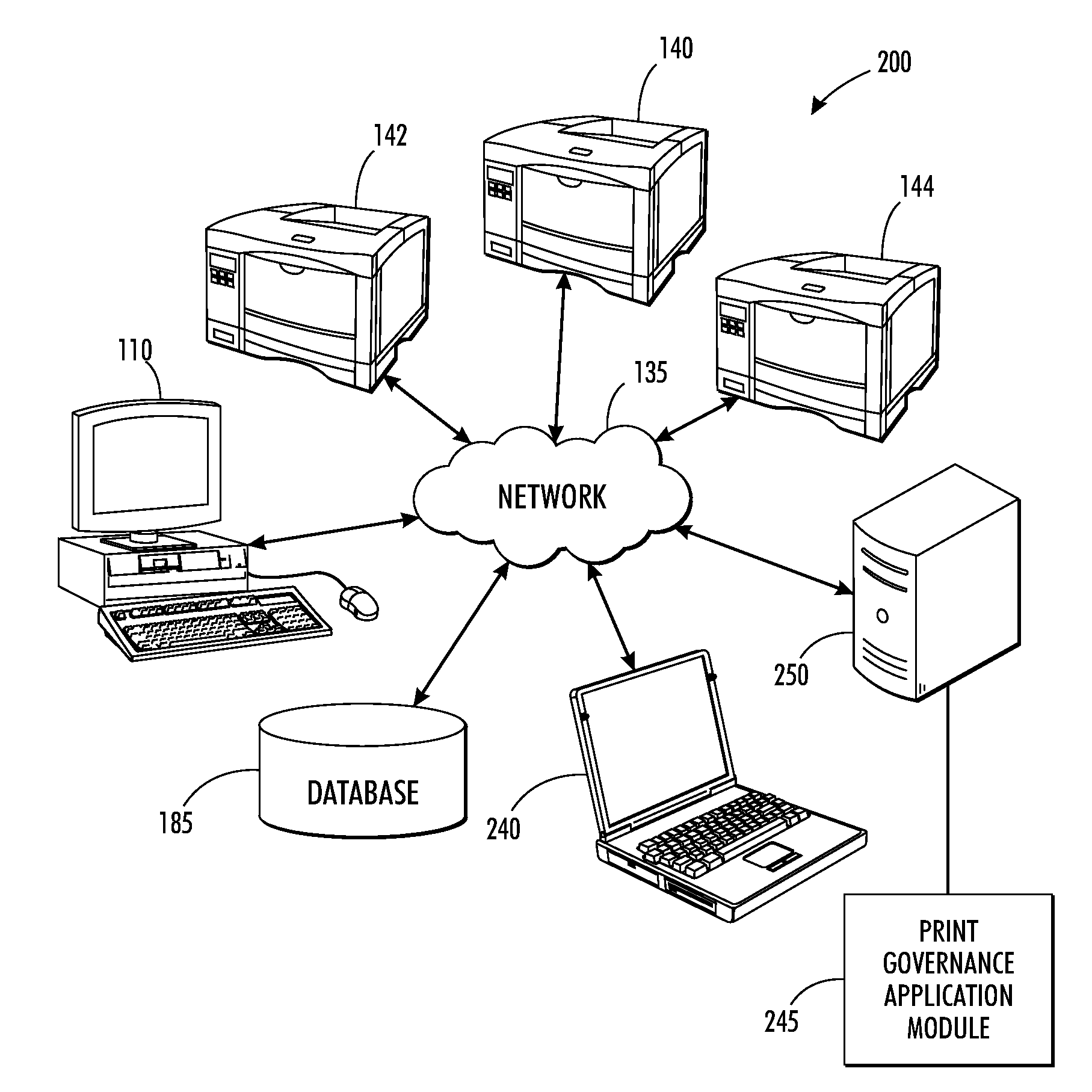 Method and system for automatically recommending rules based on desired print criteria