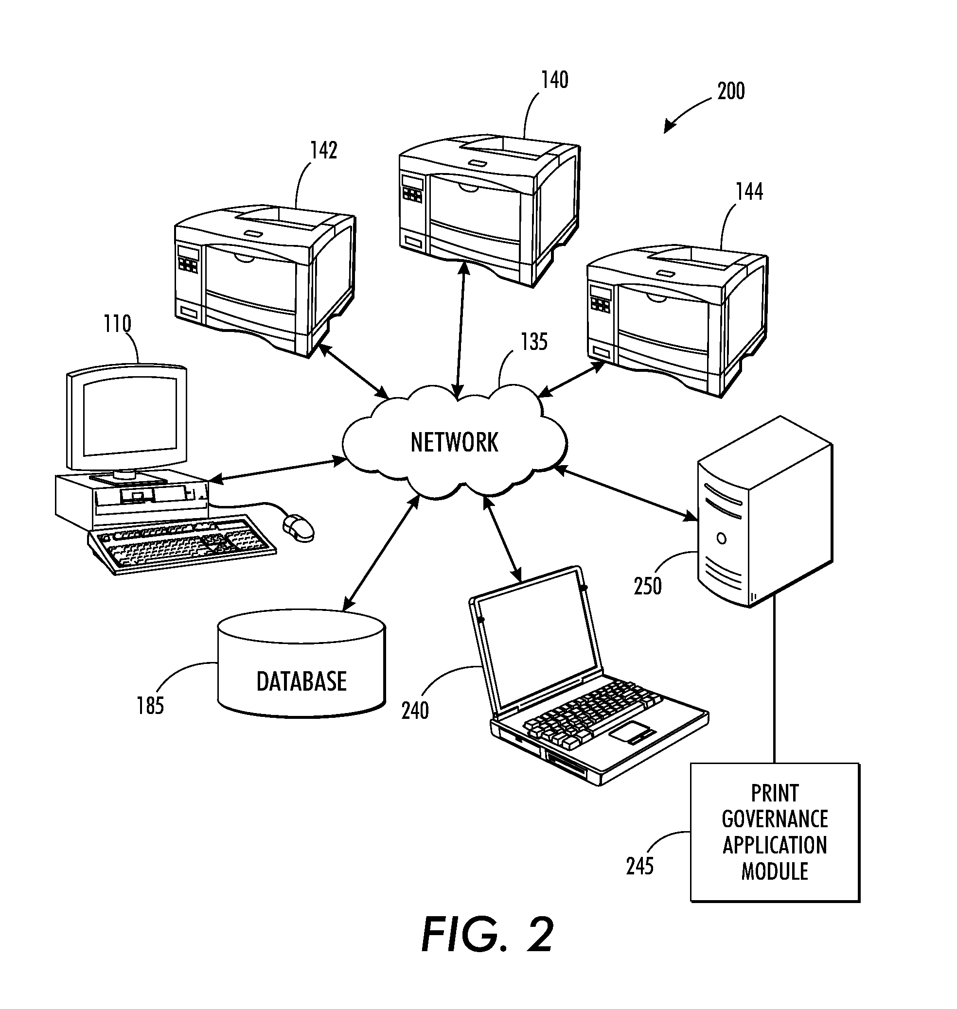 Method and system for automatically recommending rules based on desired print criteria