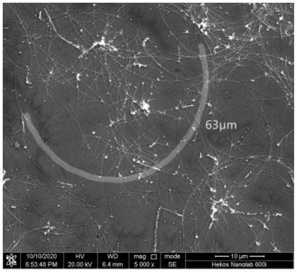 Hydrothermal synthesis method of silver nanowire with high length-diameter ratio