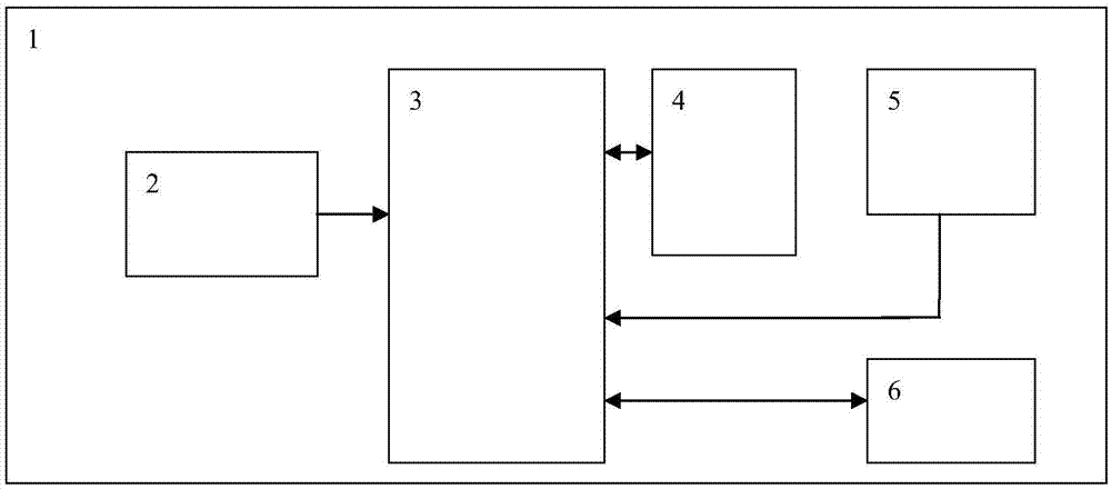 Bodybuilding dumbbell exercise detection device and method