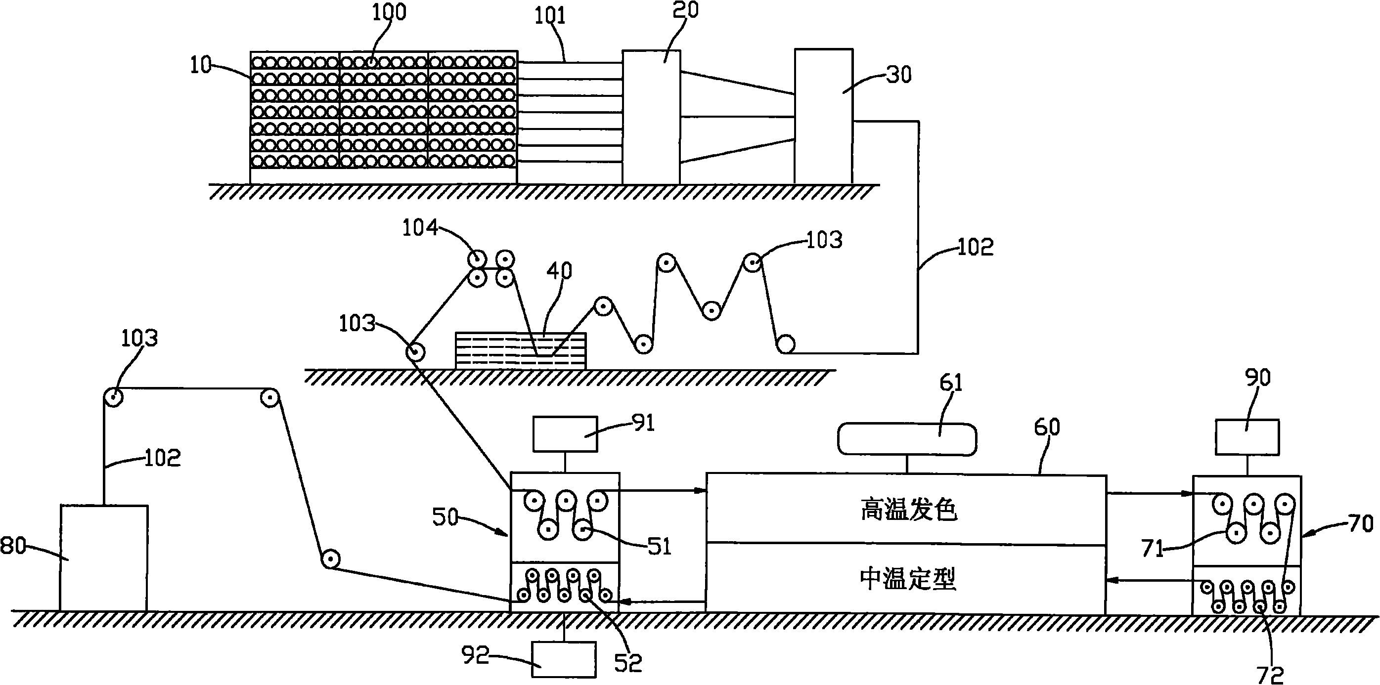 Efficient and environment-friendly webbing production system