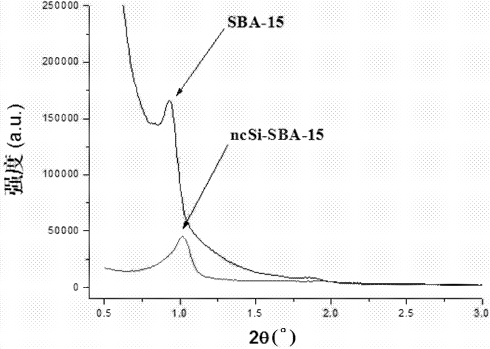 Fluorescent material, and preparation method and application thereof