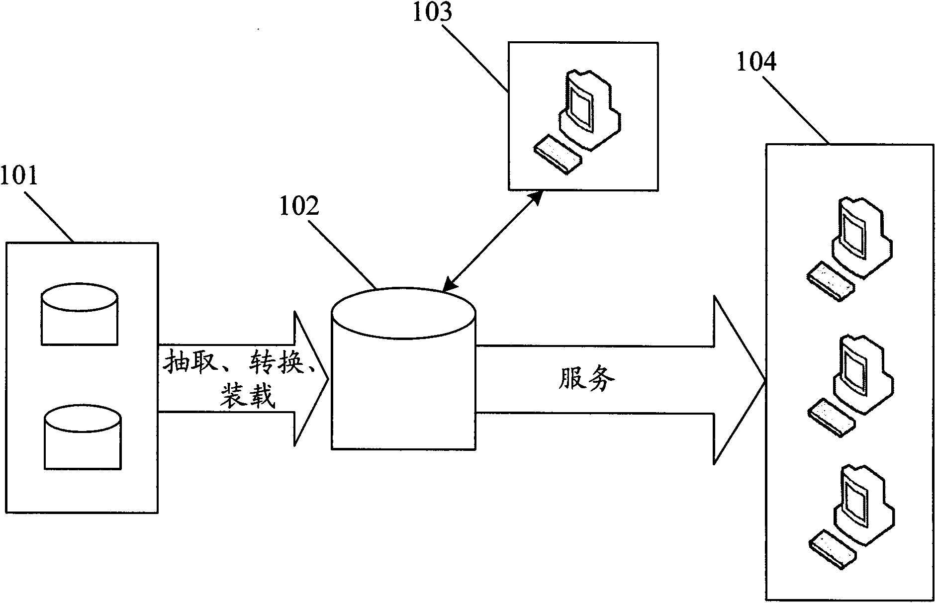 Data cleaning method for improving accuracy of target data and cleaning system thereof