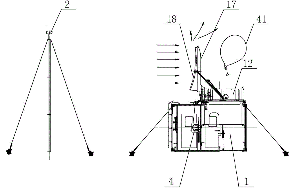 Automatic balloon releasing system for ground 8-level wind