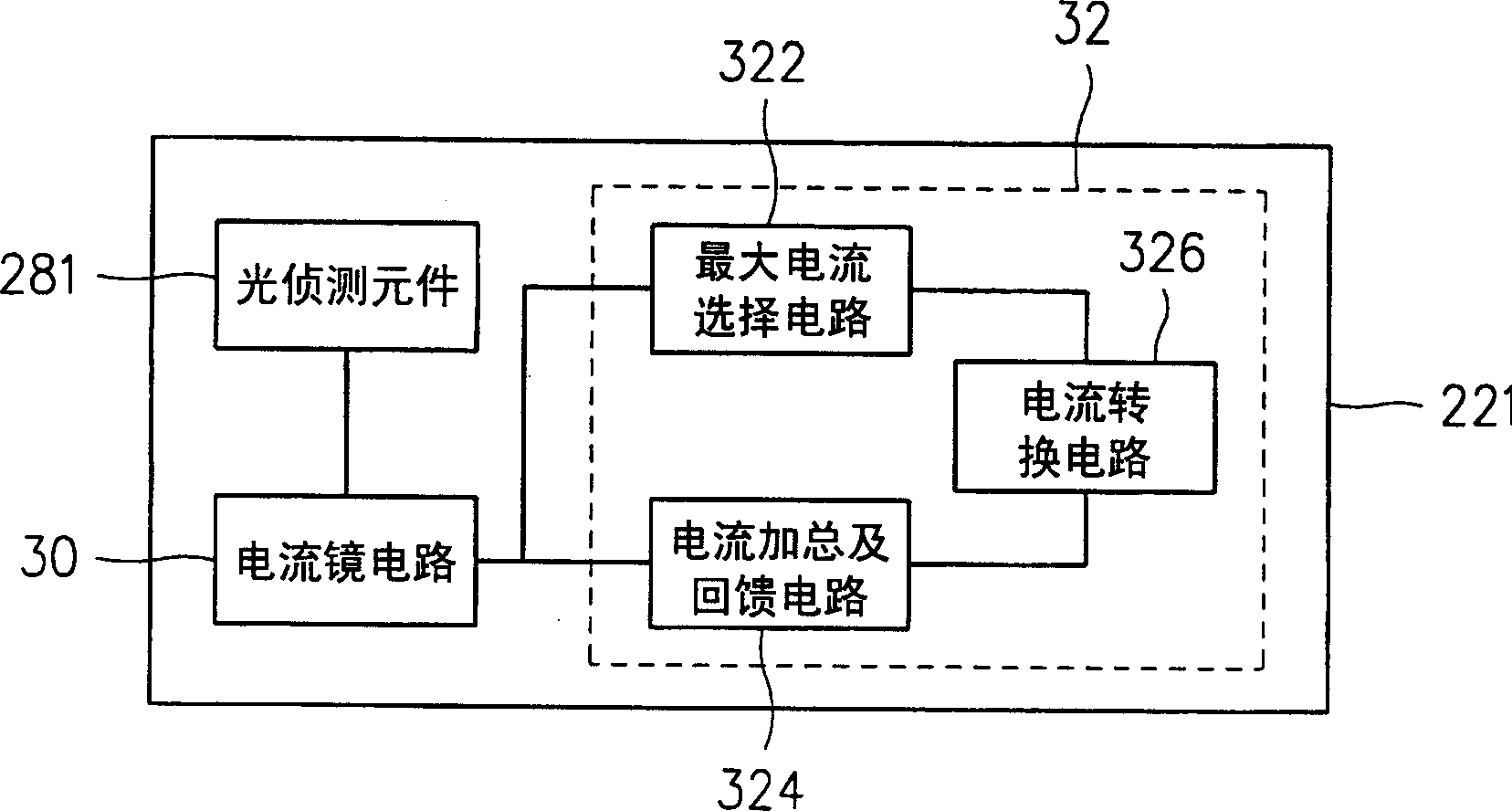 Position detecting device