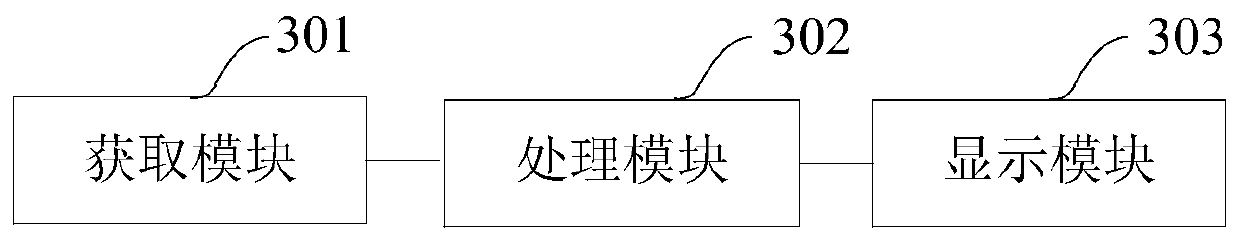 Folding screen anti-peeping method and folding screen electronic equipment with anti-peeping function