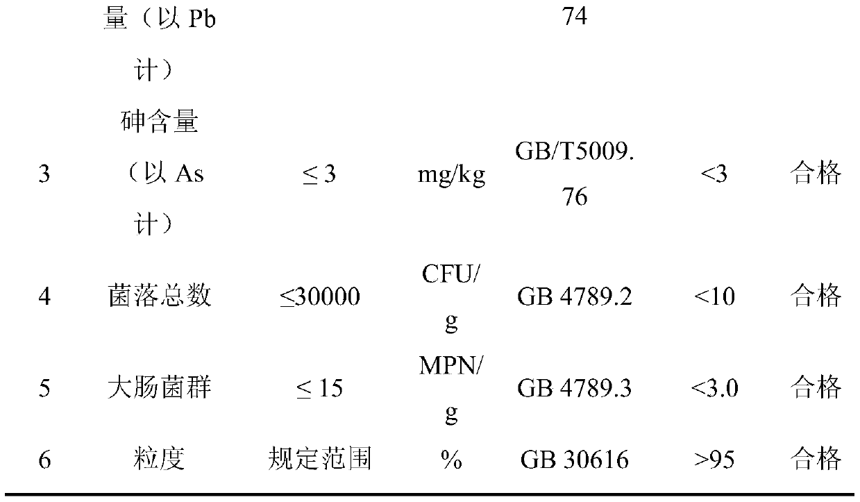 Method for preparing natural tea essence