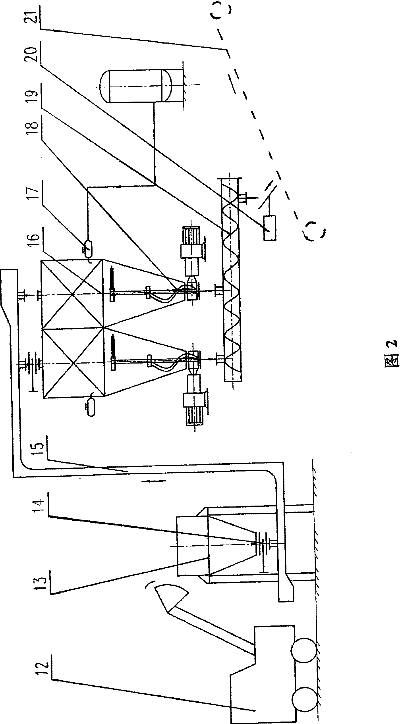 Remixing process of dry pulverized coke and wet pulverized coke of coke making raw material