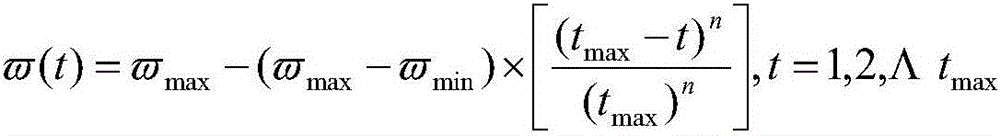 Image registration method based on mixed mutual information and improved particle swarm optimization