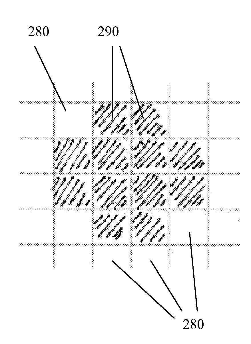 Asymmetrical digital filters for dot gain adjustments