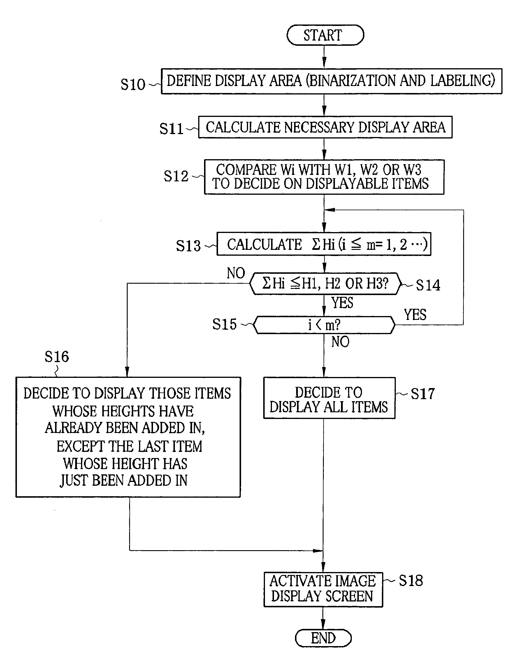 Medical image display apparatus and method, and program for displaying medical image