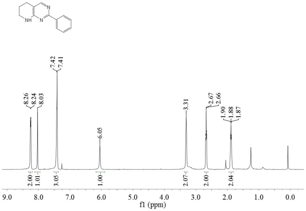 A tetrahydropyridopyrimidine compound and its preparation method and application