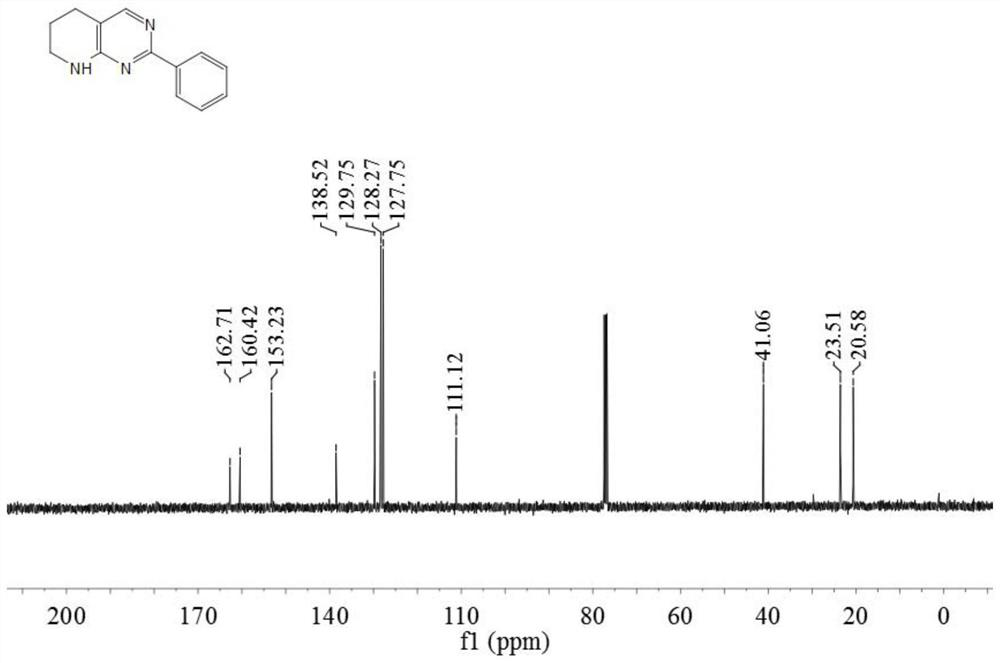 A tetrahydropyridopyrimidine compound and its preparation method and application