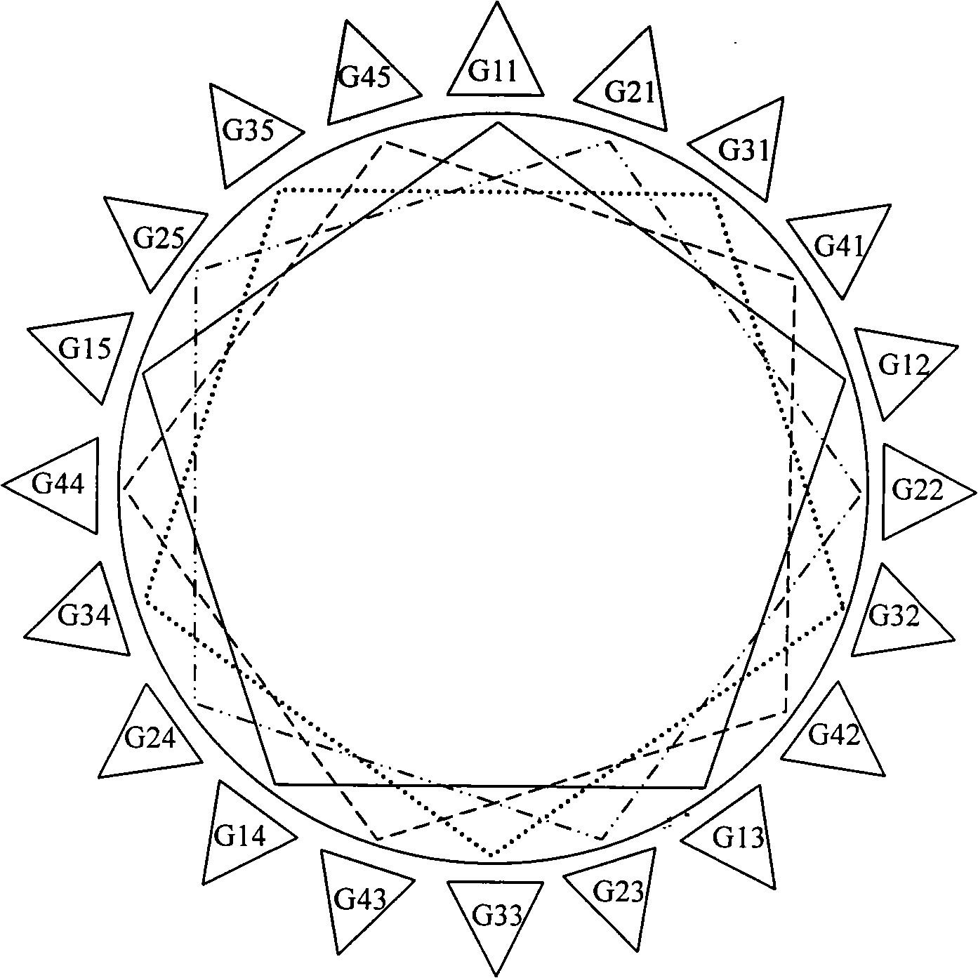 Method for modeling high-speed moving object adopting ring shaped low frame rate camera array