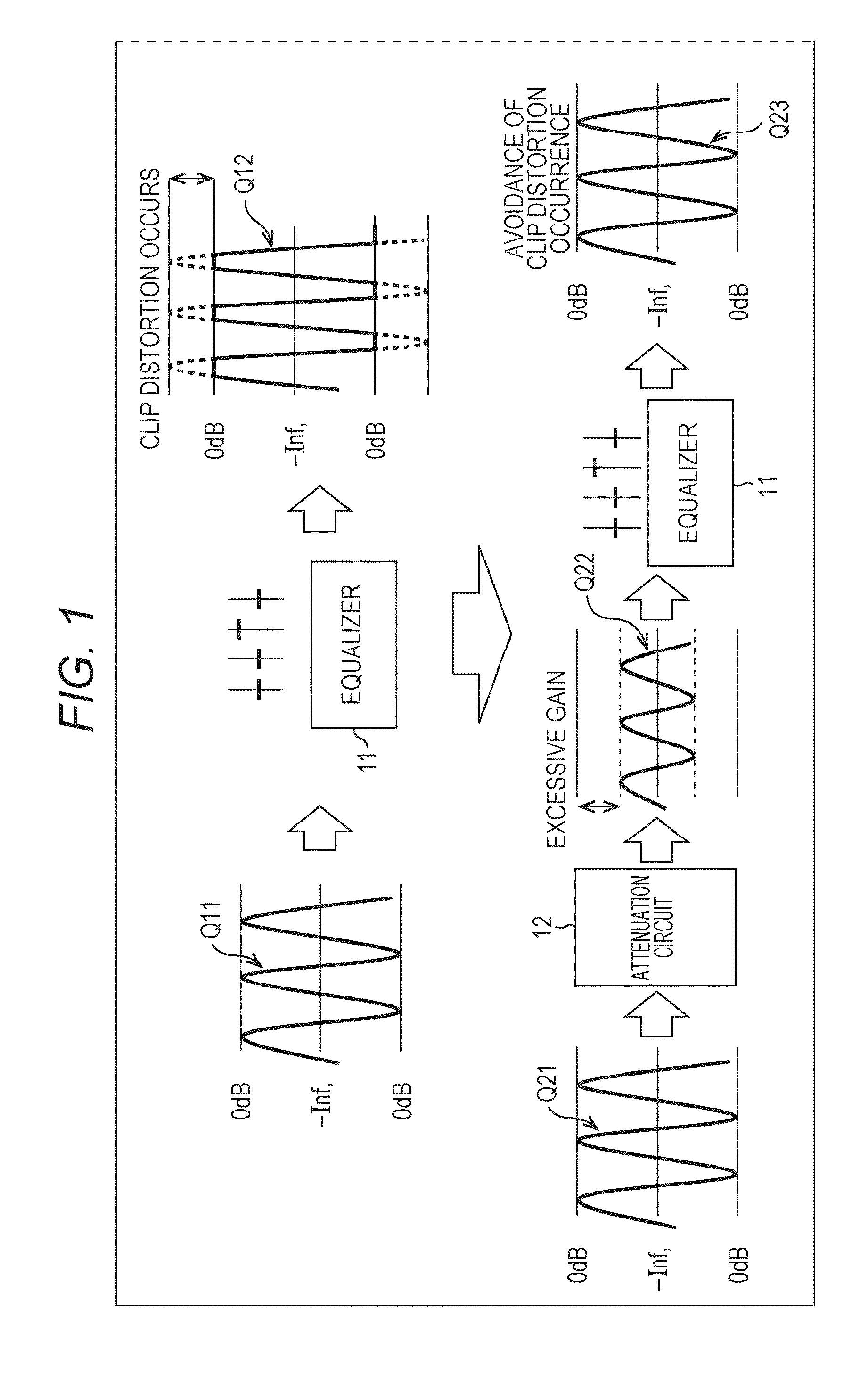 Sound processing apparatus, method, and program