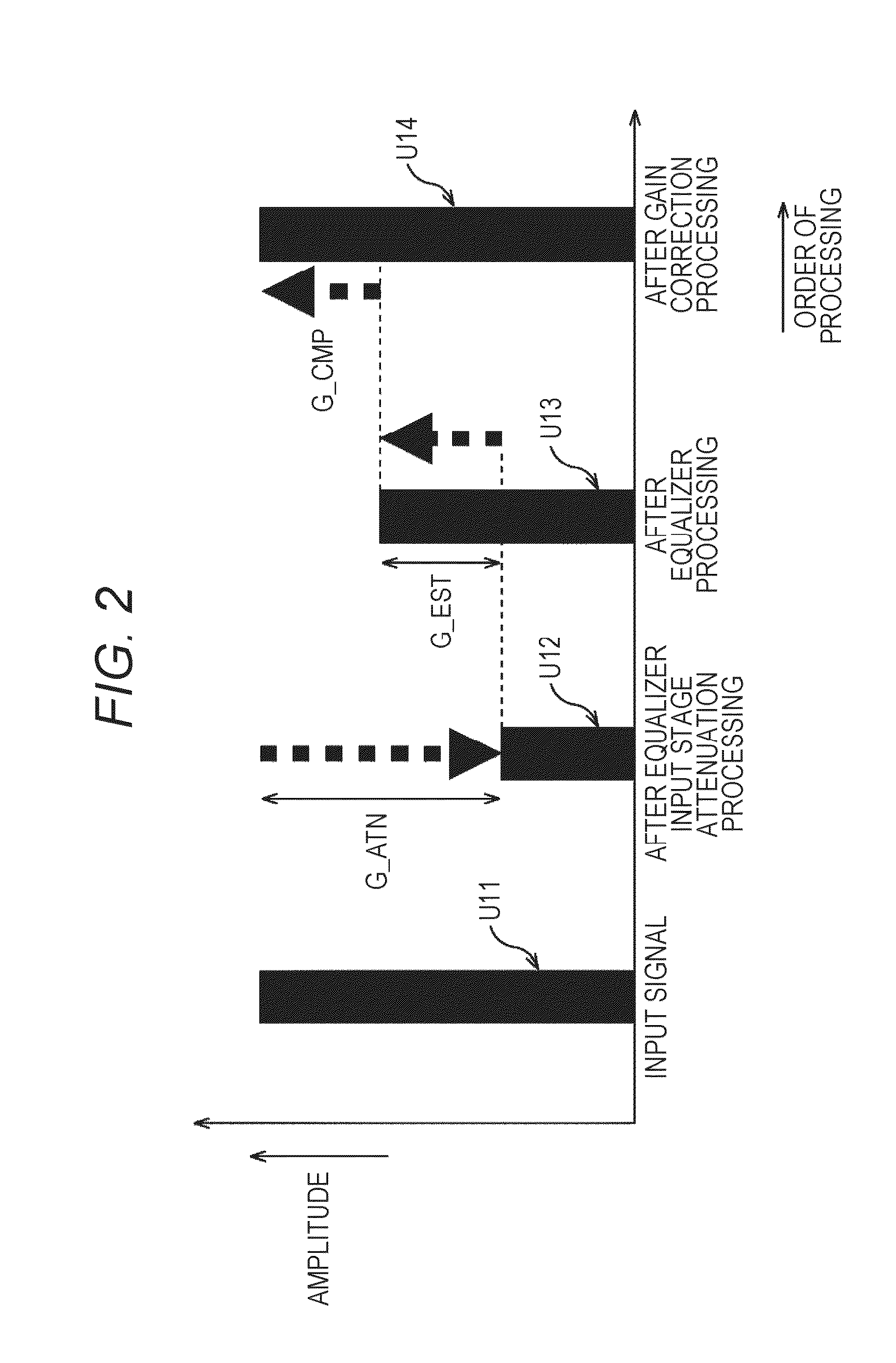 Sound processing apparatus, method, and program