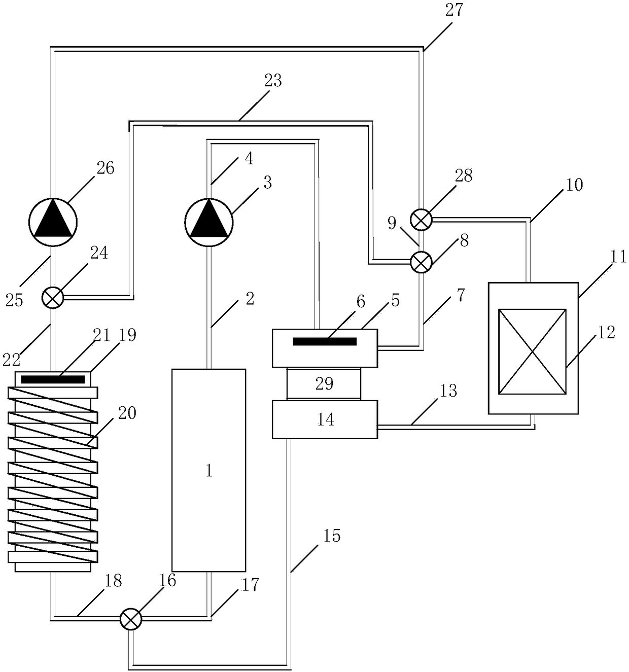 Power source heat dissipation and waste heat utilization system of hybrid electric vehicle and control method