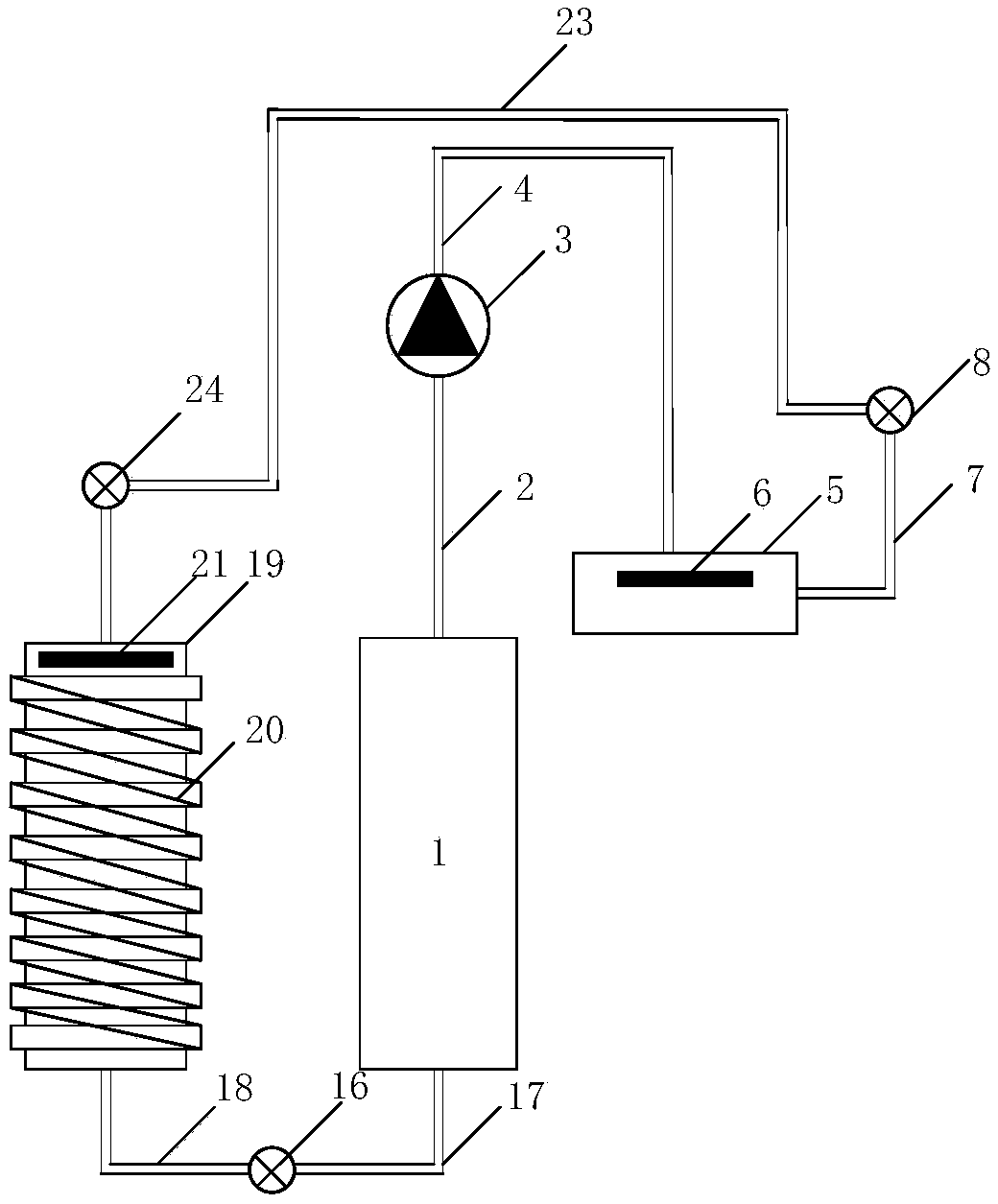 Power source heat dissipation and waste heat utilization system of hybrid electric vehicle and control method