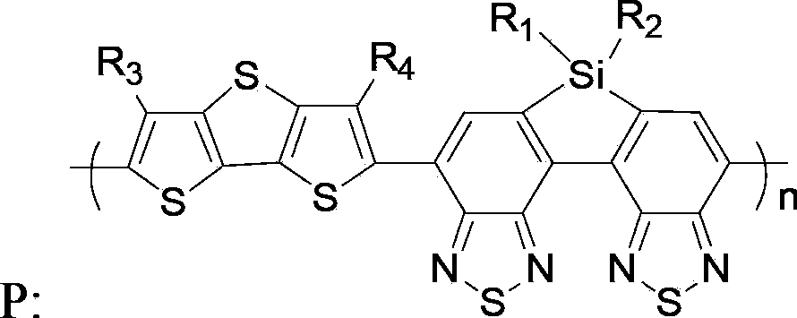 Copolymer containing dithieno (3,2-b:2',3'-d) thiophene-silole (2,3-b:3',2'-d) (diazosulfide) as well as preparation method and application of copolymer