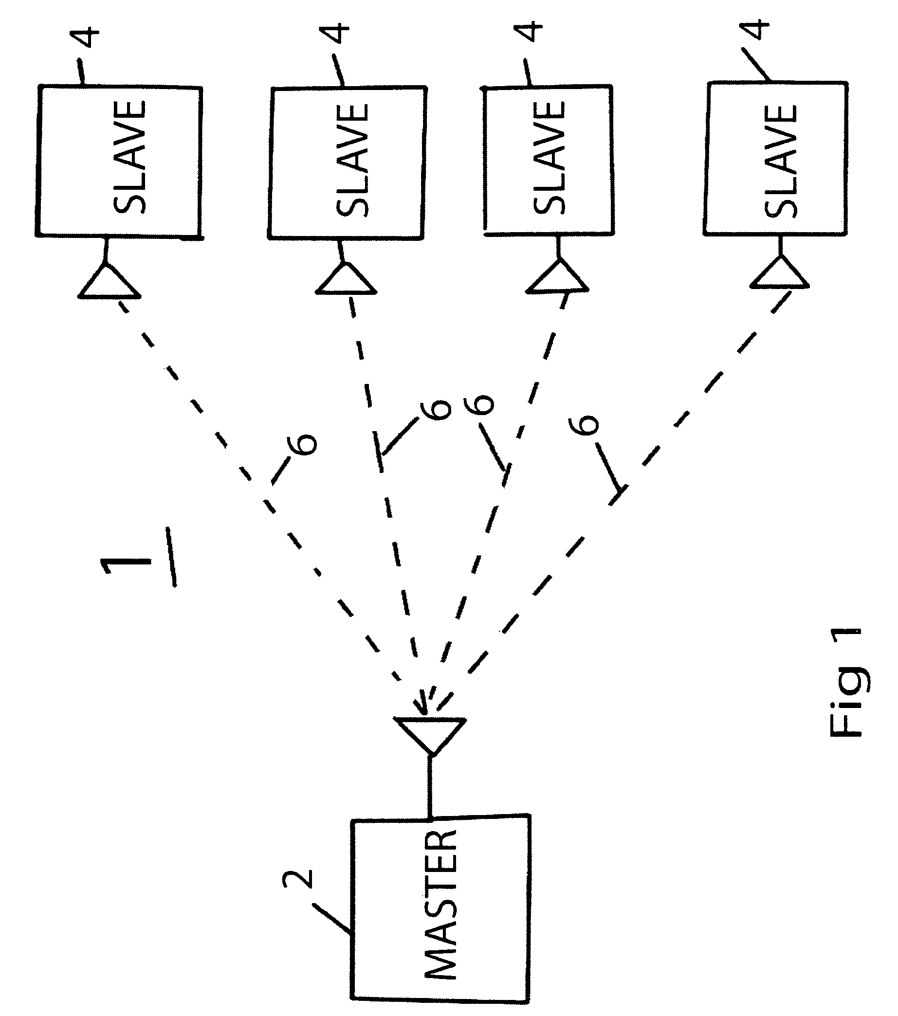 Wireless polling system using spread-spectrum communication