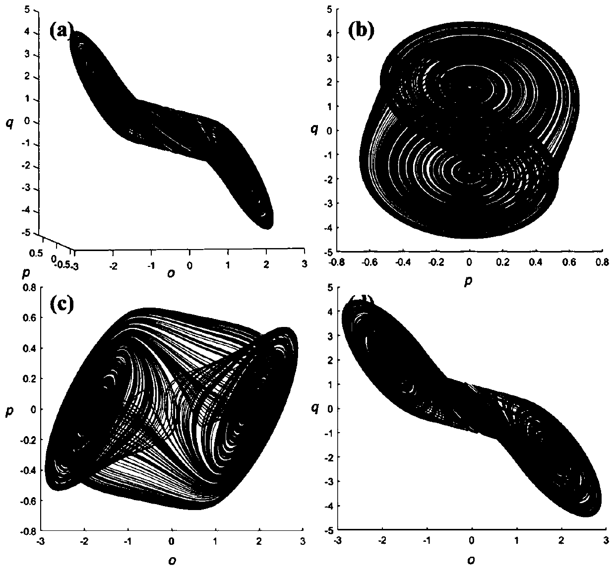 Safety light access method based on two-stage spherical constellation masking