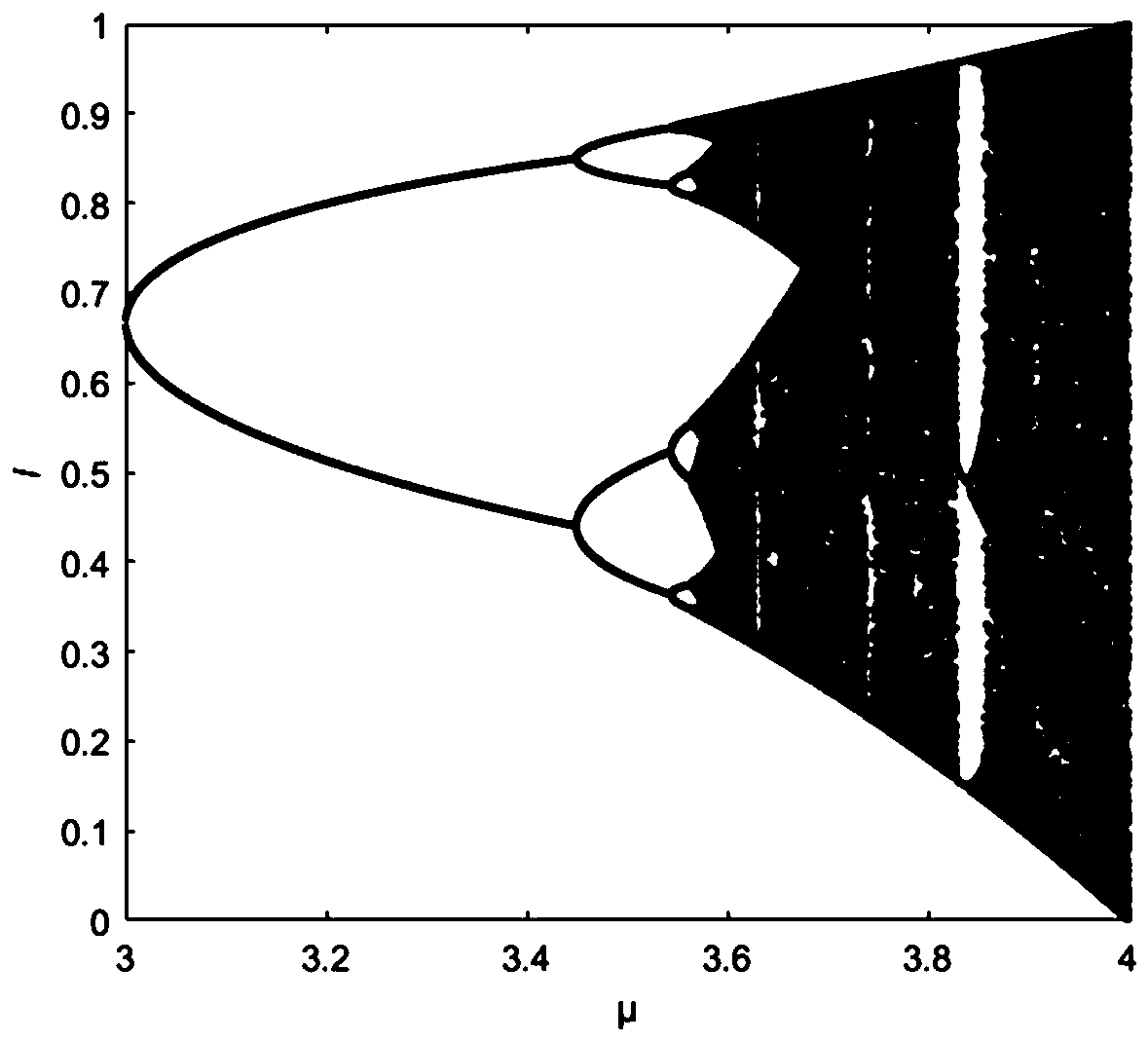 Safety light access method based on two-stage spherical constellation masking