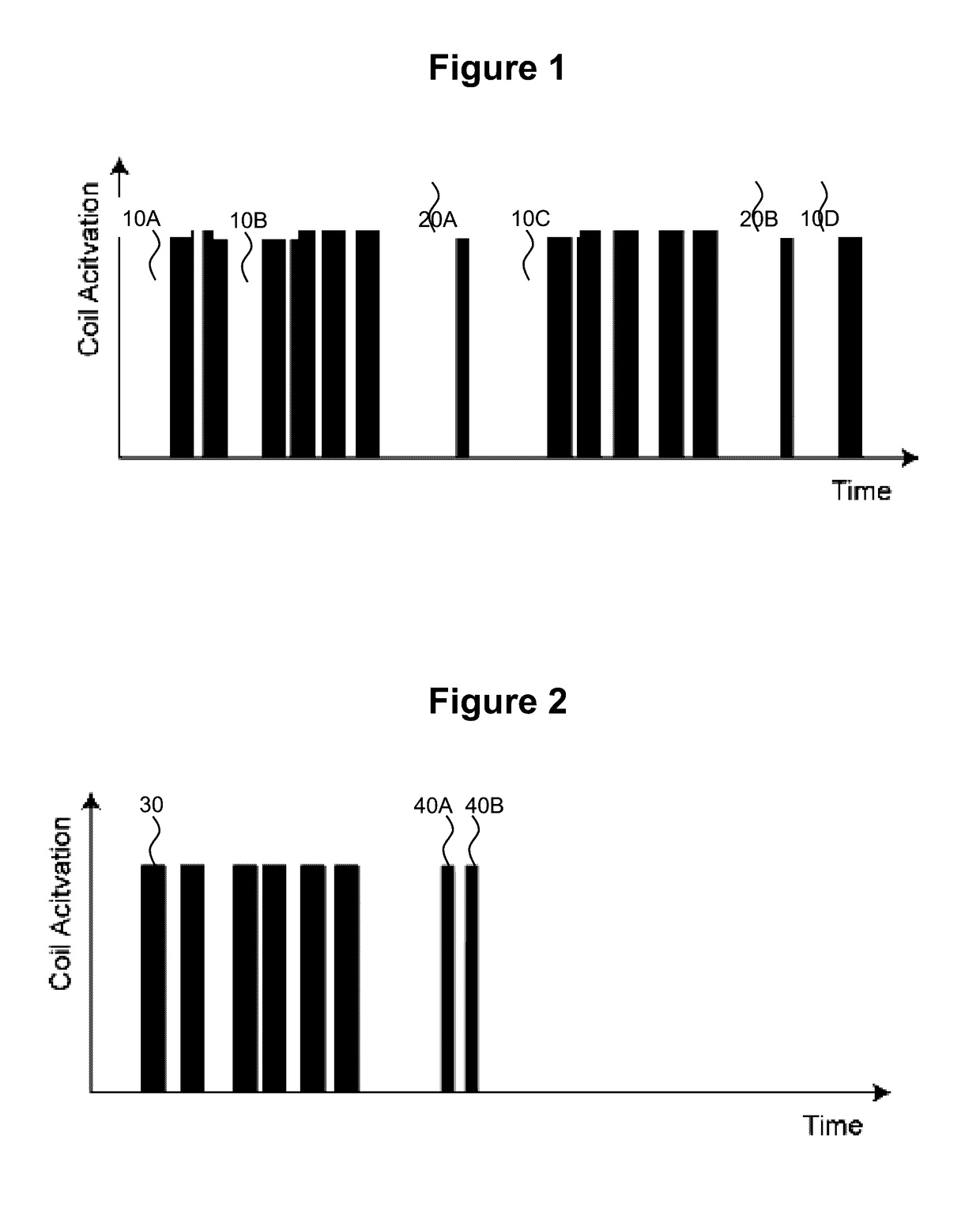 Aerosol-generating system with self-activated electric heater