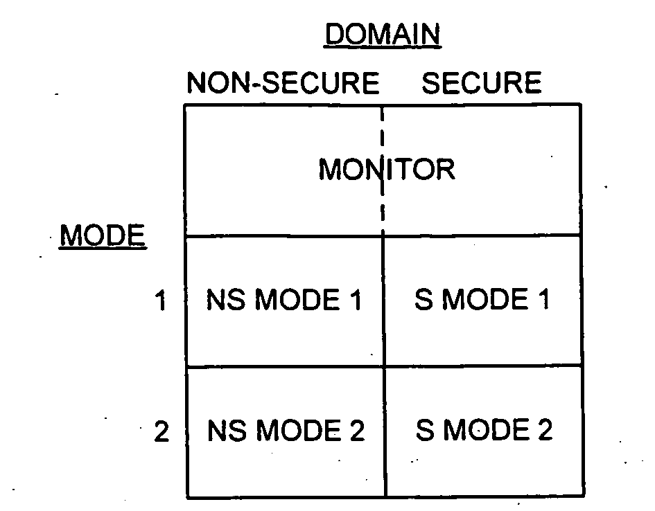 Task following between multiple operating systems