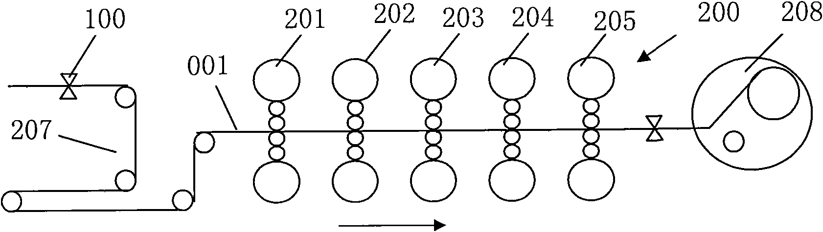 Method for controlling strip-steel edge drop of tandem mills