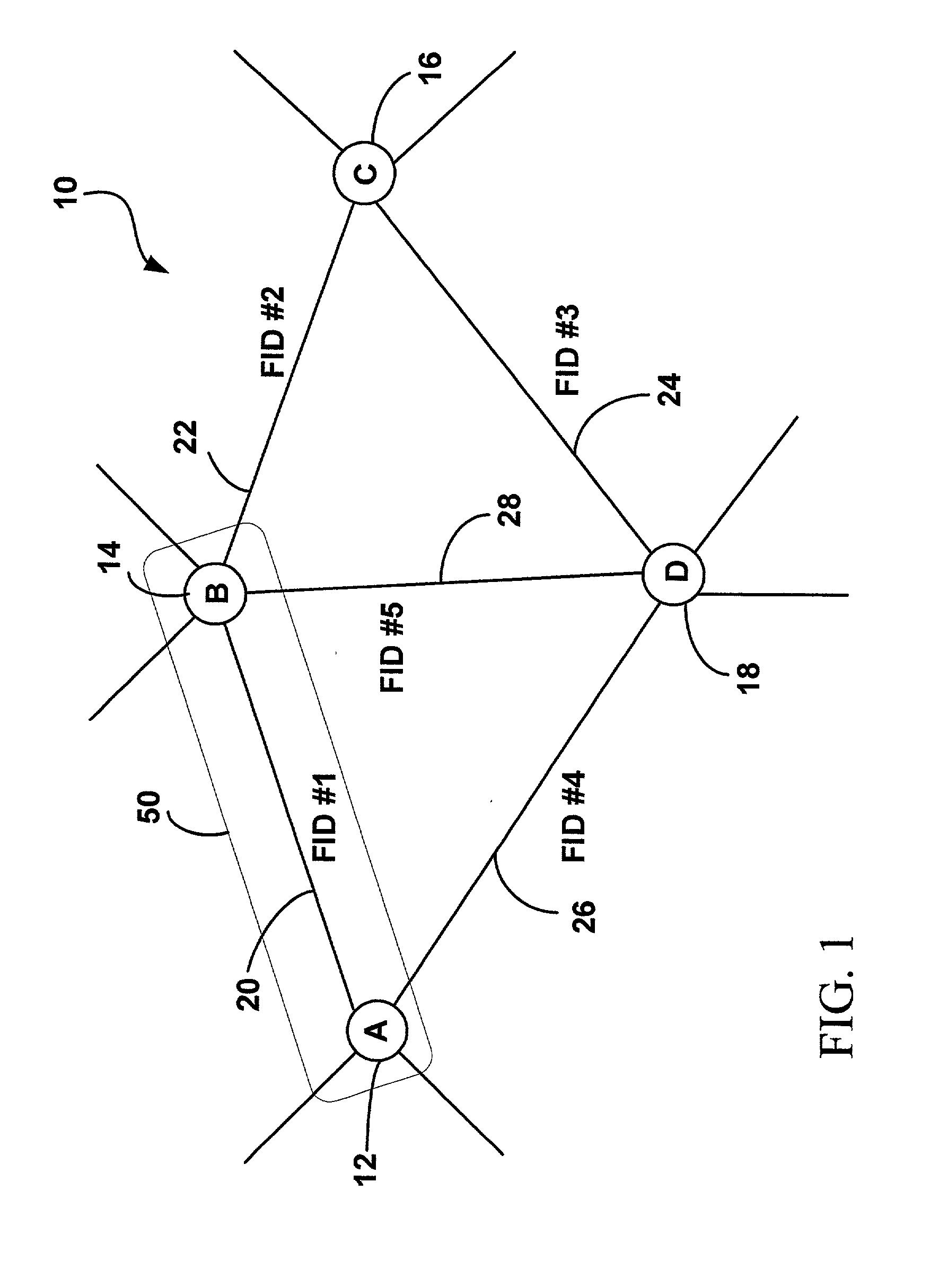 Method and system for monitoring performance of optical network