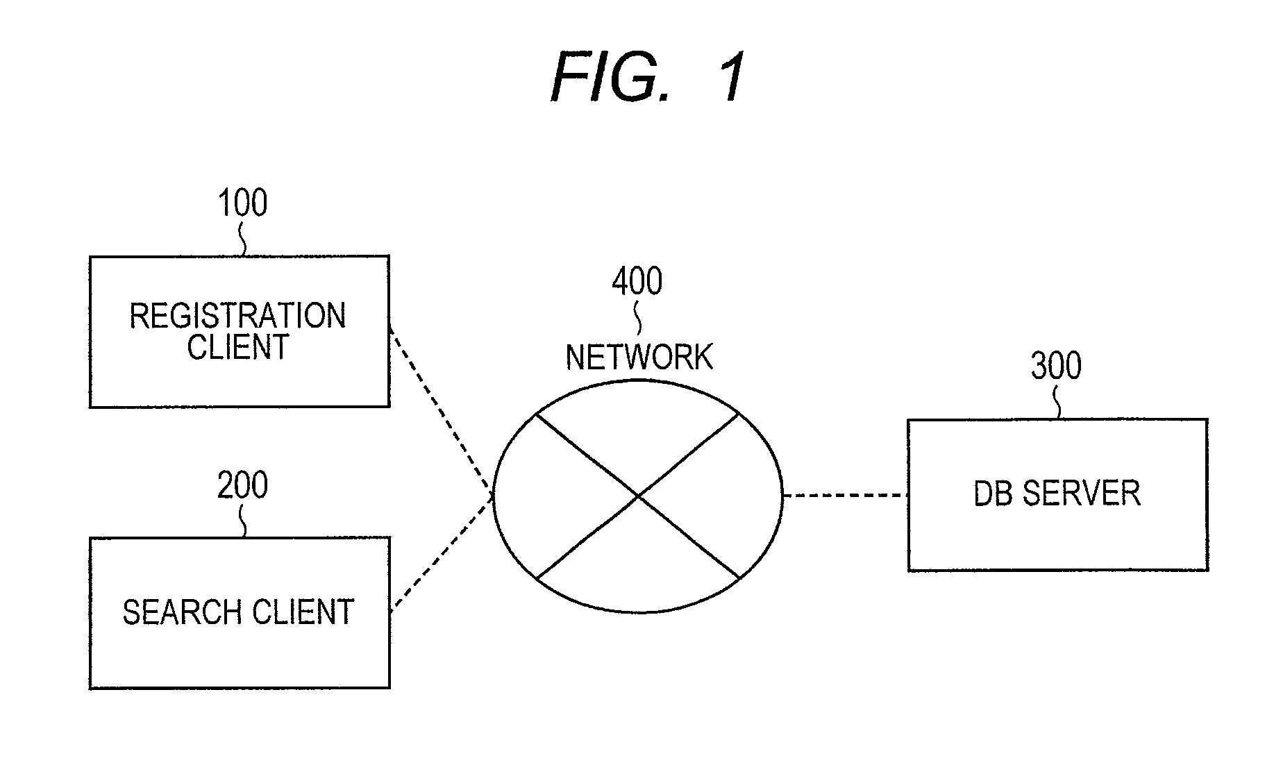 Searchable encryption processing system