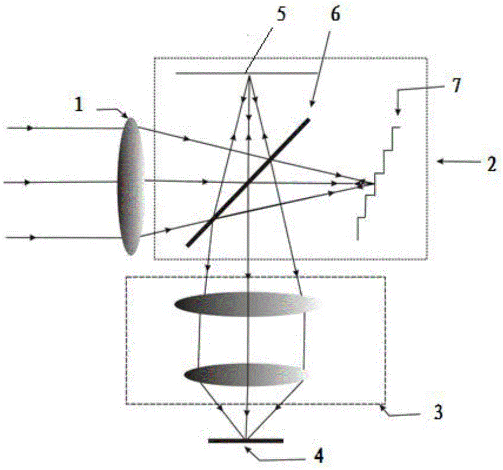 Space-time co-modulated Fourier transform imaging spectrometer based on light beam splitter