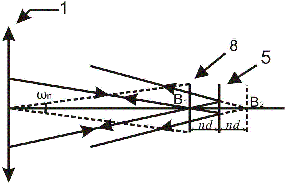 Space-time co-modulated Fourier transform imaging spectrometer based on light beam splitter