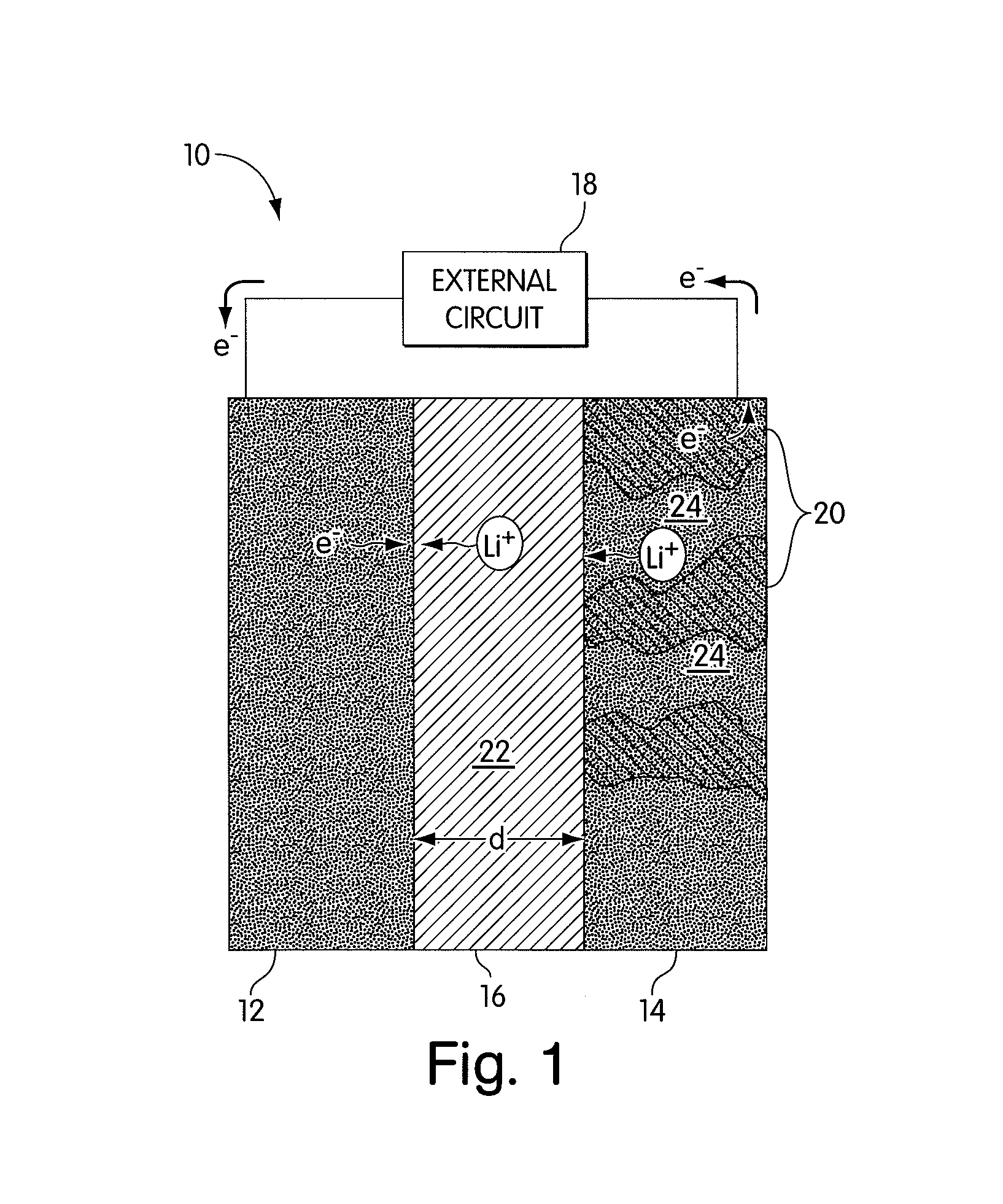 Reticulated and controlled porosity battery structures