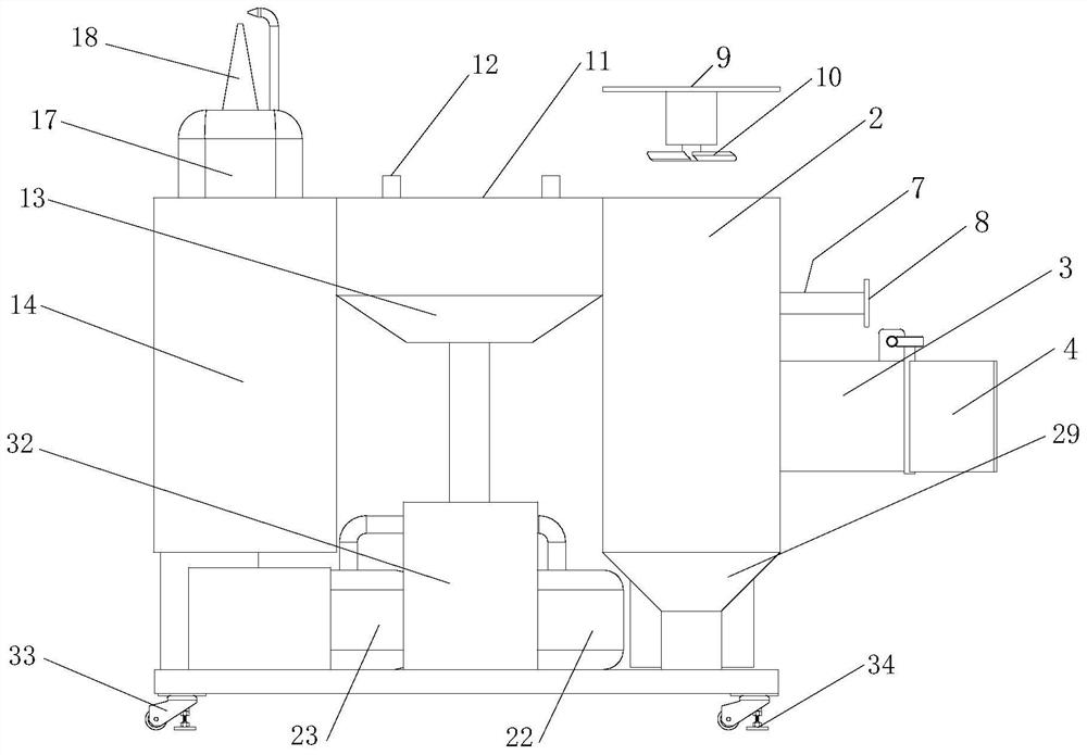 Industrial harmful waste gas treatment and recovery equipment based on atmospheric pollution prevention and control