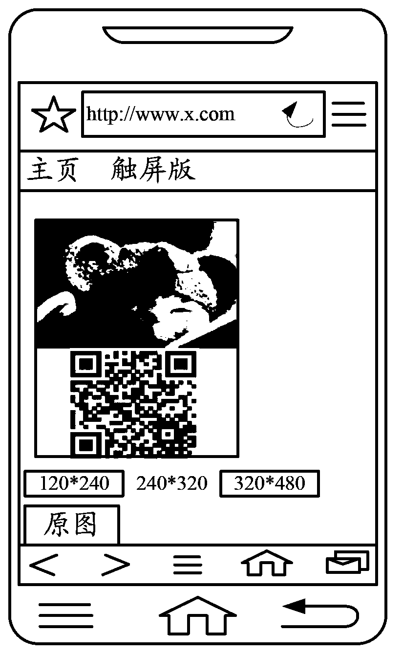 Picture analysis method and picture analysis device