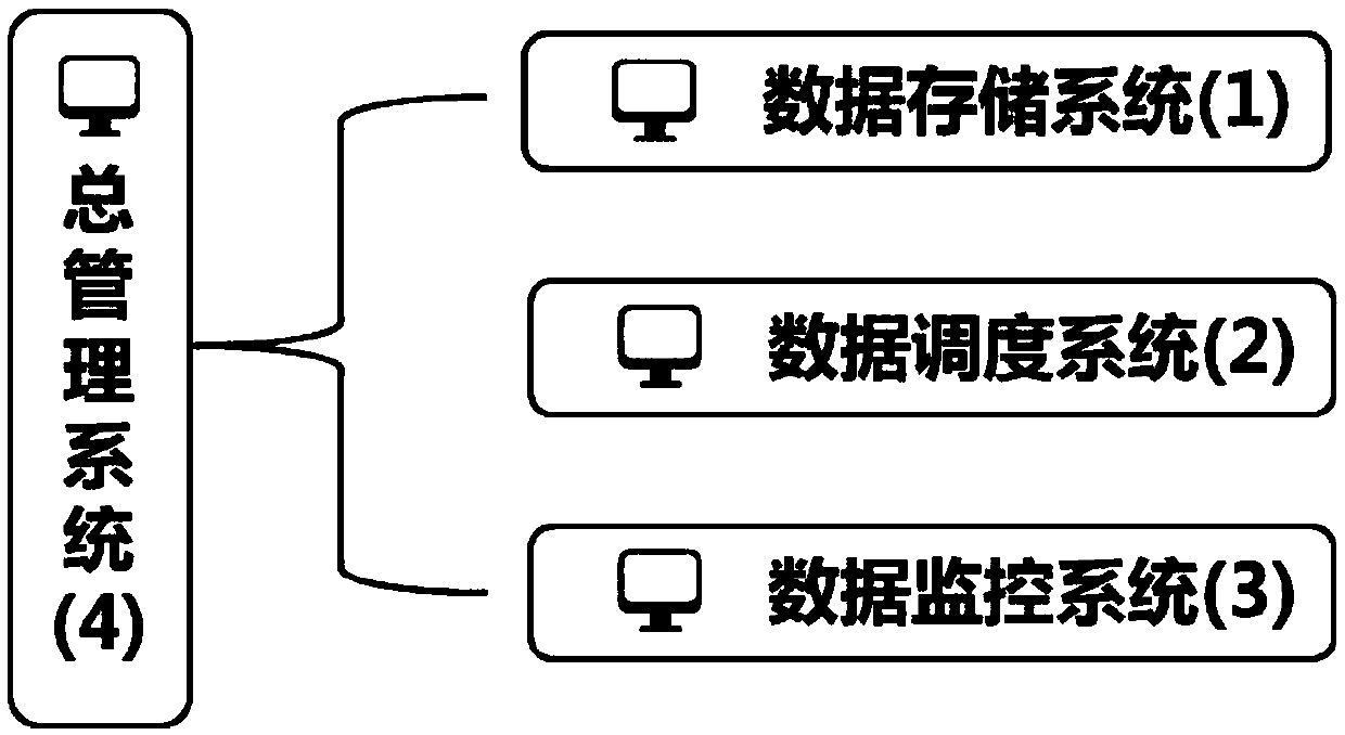 User interaction device and method based on artificial intelligence