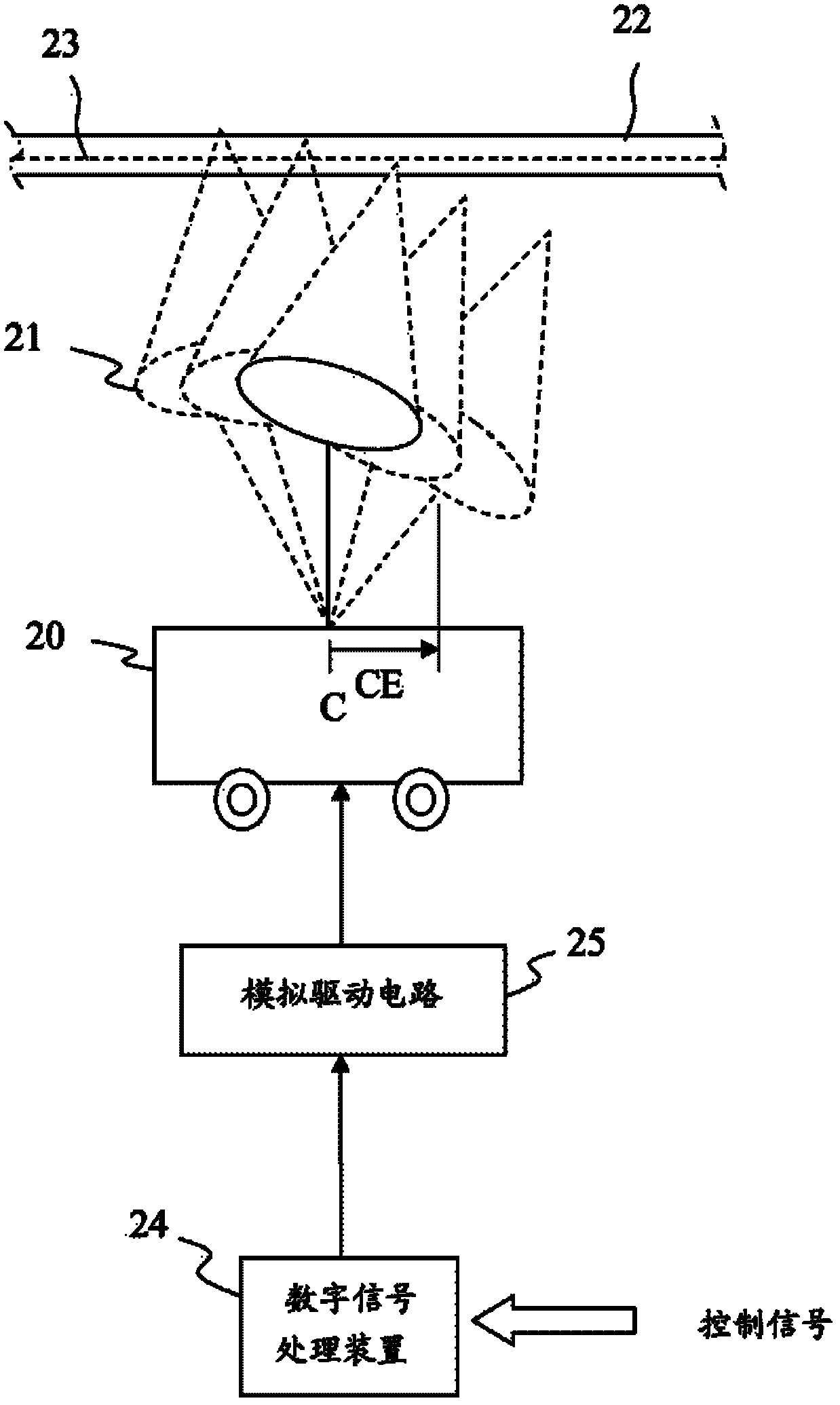 Tilt offset correction method for actuator