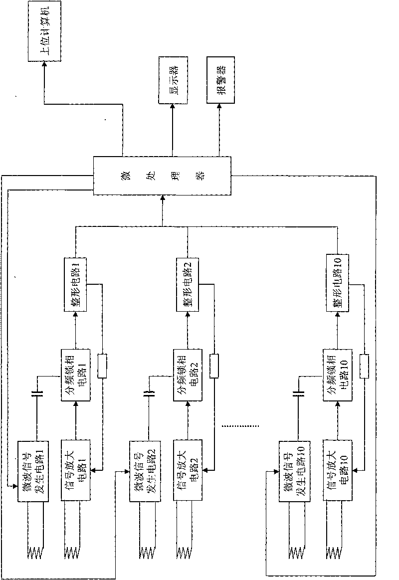 Method and device for real-time detection of note thickness